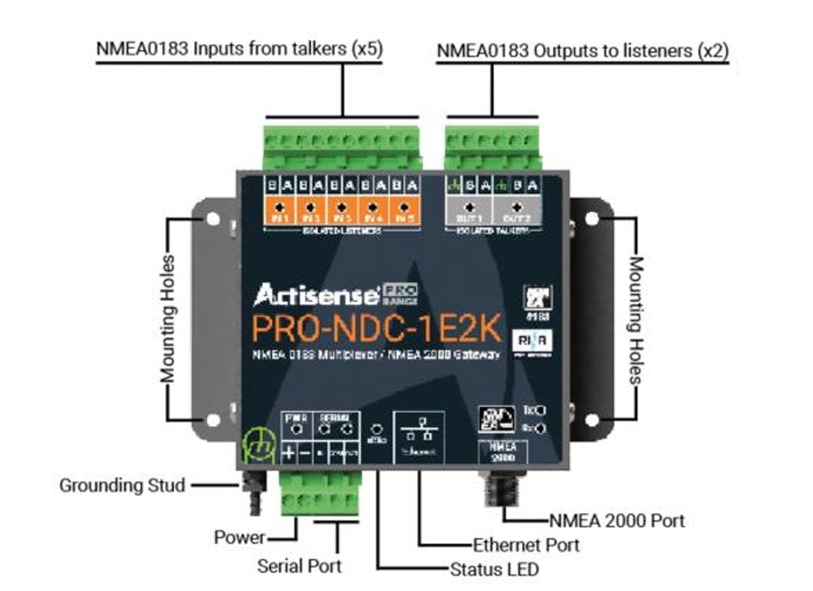 Actisense PRO-NDC-1E2K – Professionele NMEA multiplexer met N2K