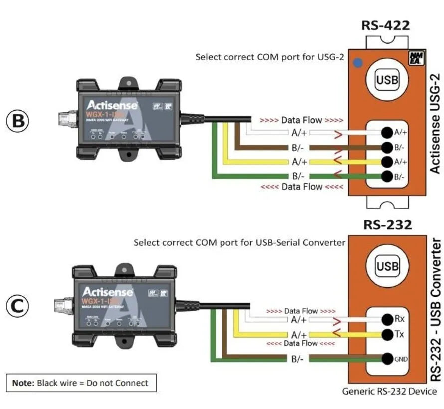 Actisense WGX-1-ISO – Gateway