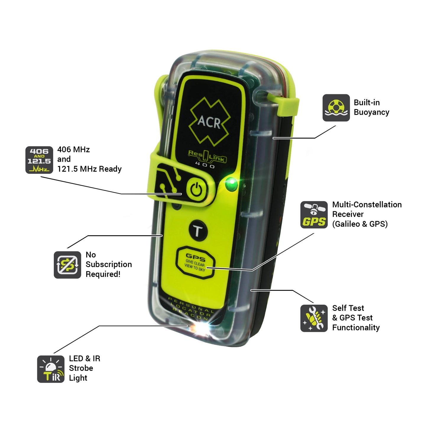 Functieoverzicht ACR ResQLink 400 personal locator beacon