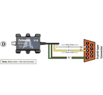 Actisense WGX-1-ISO – Gateway