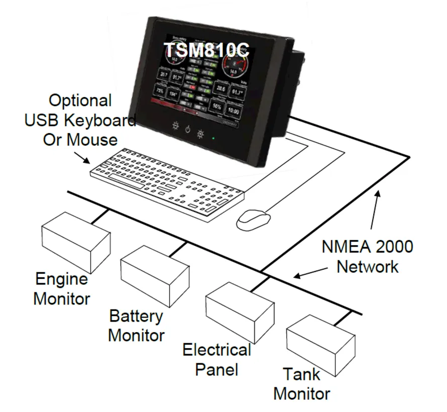 Maretron TSM810C-01 8 inch monitoring en controle touchscreen-Maretron-AML