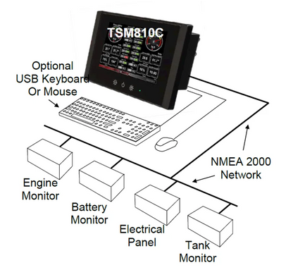Maretron TSM810C-01 8 inch monitoring en controle touchscreen-Maretron-AML